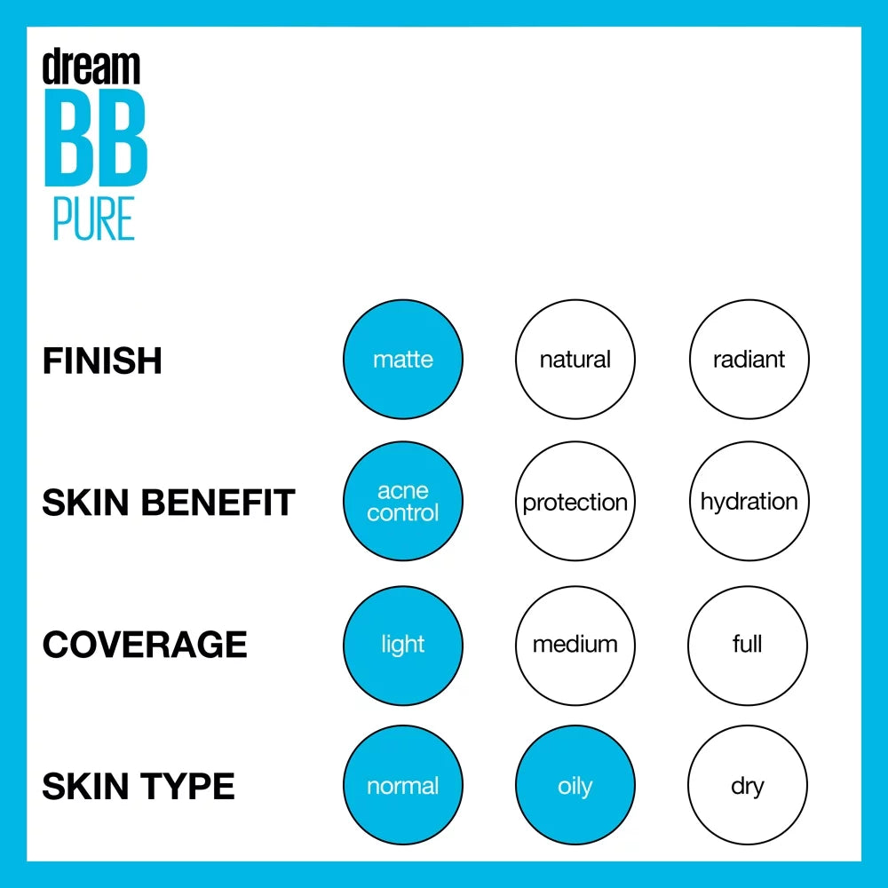 Dream Pure 8 in 1 Skin Perfector BB Cream, Light, 1 Fl Oz