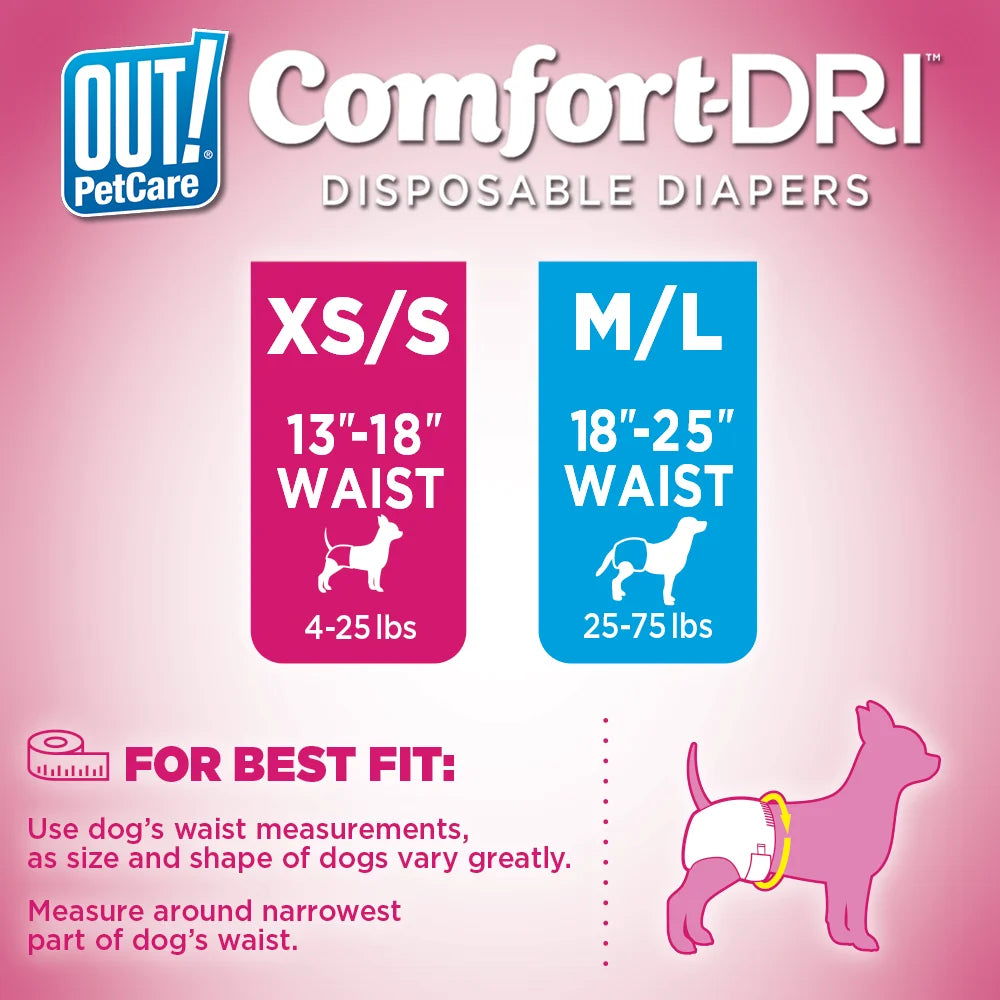 Petcare Disposable Female Dog Diapers, Absorbent Leak Proof Fit, Xs/Small, 16 Count