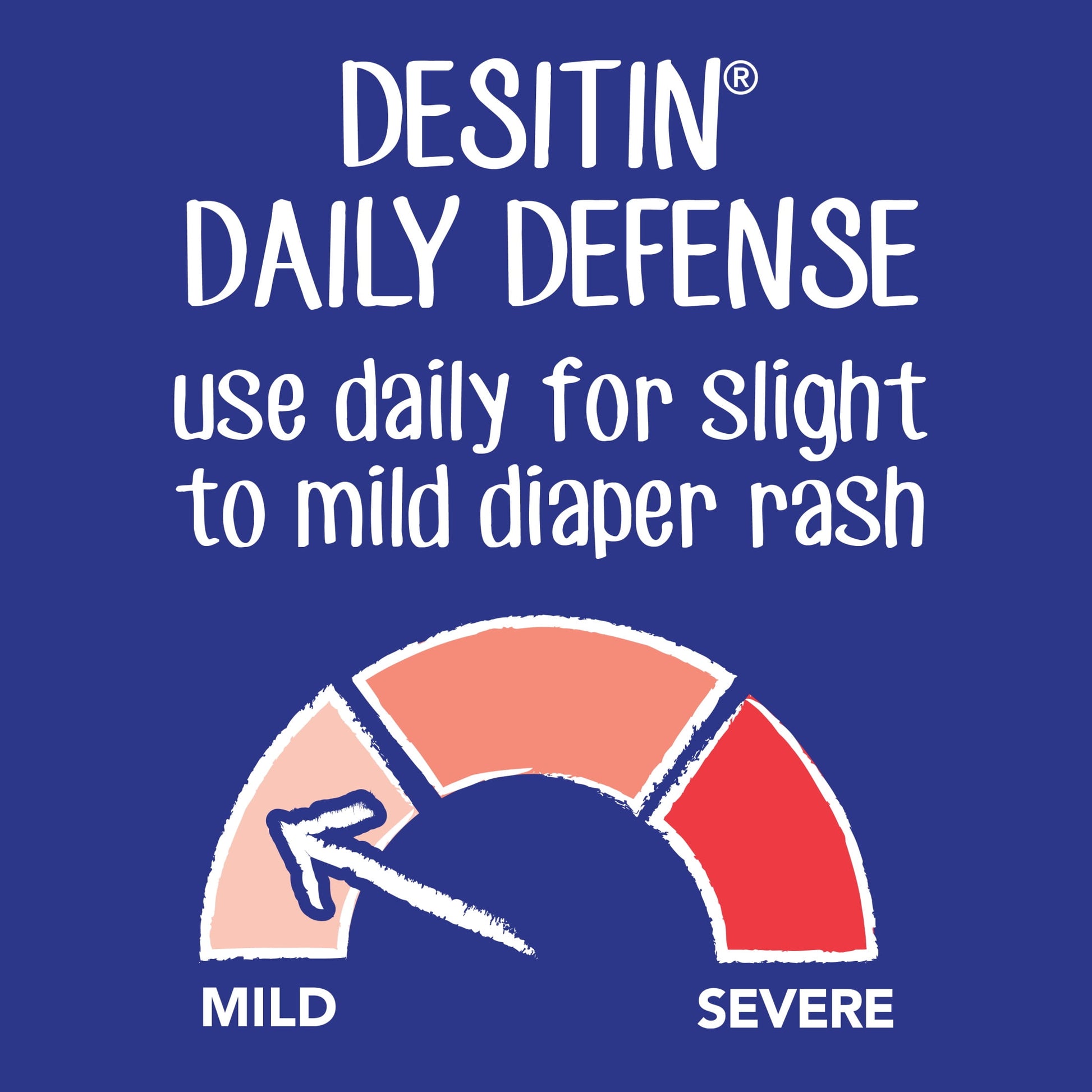 Daily Defense Baby Diaper Rash Cream, Butt Paste with 13% Zinc Oxide, 4 Oz