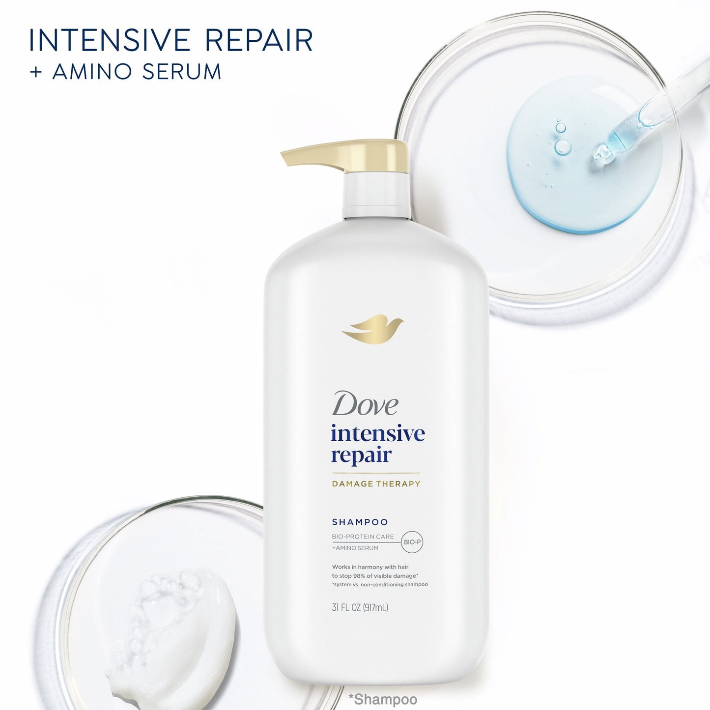 Intensive Repair for Damaged Hair Daily Shampoo with Bio-Restore Complex, 31 Oz